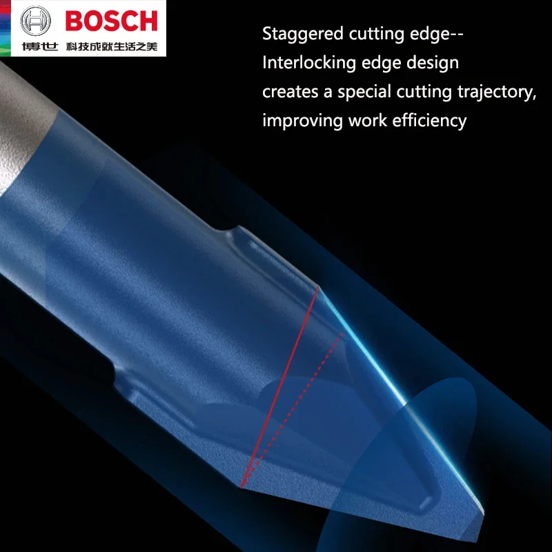 مثاقب سيراميك صلبة من بوش Hex- - مراجعة Mosaic Tile Supply وسعره